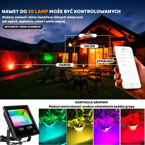 REFLEKTOR KOLOROWY LED 60W ZE STEROWANIEM Z APLIKACJI BLUETOOTH IP66