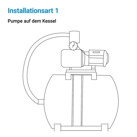 Hydrofor z membraną 50l zbiornik ciśnieniowy 6Bar Bituxx stalowy