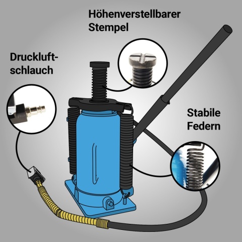 PODNOŚNIK SŁUPEK HYDRAULICZNO-PNEUMATYCZNY 20 TON LEWAREK SŁUPKOWY