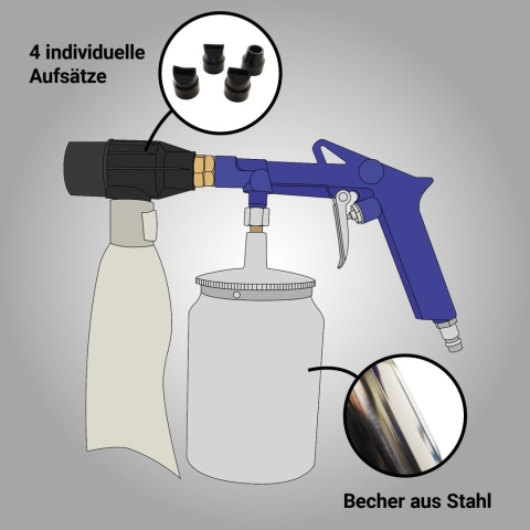 Pistolet do piaskowania na sprężone powietrze do kompresora Zestaw