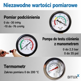 Bituxx 34‑częściowy tester układu chłodzenia – ciśnieniowy test szczelności i napełnianie chłodnicy