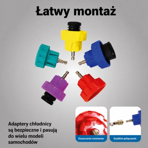 Bituxx 34‑częściowy tester układu chłodzenia – ciśnieniowy test szczelności i napełnianie chłodnicy