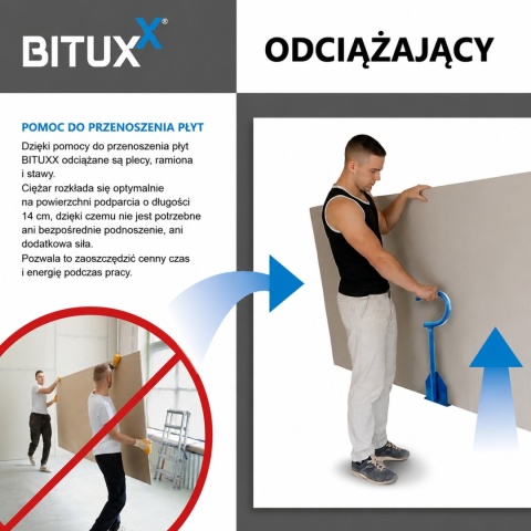 Bituxx Uchwyt do Przenoszenia Płyt Ergonomiczny Stalowy – Udźwig do 100 kg, Komfortowy Transport Materiałów