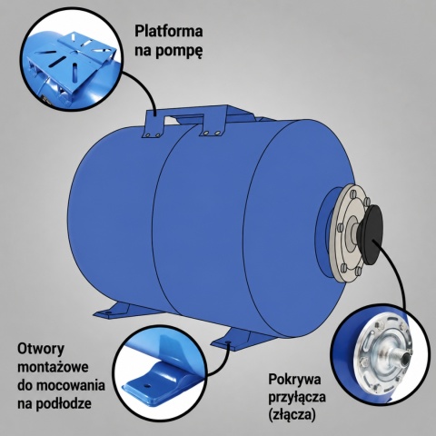 Hydrofor z membraną 50l zbiornik ciśnieniowy 6Bar Bituxx stalowy