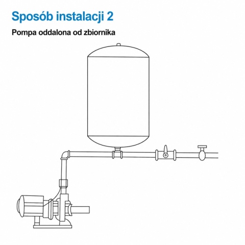 Hydrofor z membraną 50l zbiornik ciśnieniowy 6Bar Bituxx stalowy