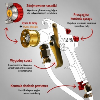 Pneumatyczny pistolet natryskowy 2 L z metalowym zbiornikiem – zestaw do malowania farb, lakierów i dekoracji