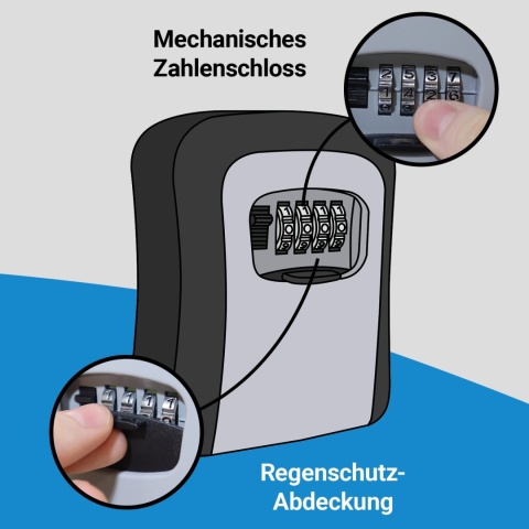 SEJF NA KLUCZE SZYFROWY ZEWNĘTRZNY BITUXX SKRYTKA SZAFKA NA KOD