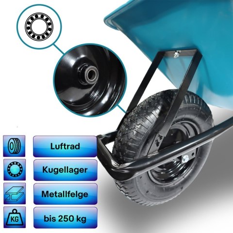 Powystawowa Taczka Ogrodowa Solidna taczka 100L jednokołowa niebieska Mocna 250kg