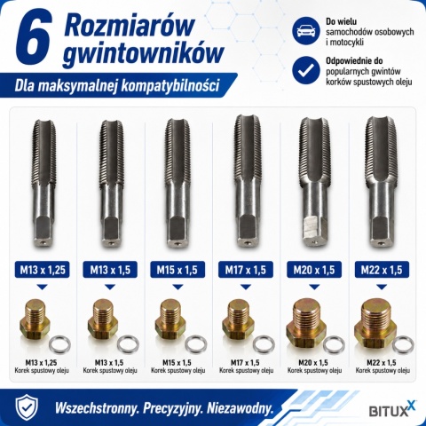 ZESTAW NAPRAWCZY BITUXX DO MISY OLEJOWEJ 114 ELEMENTÓW W WALIZCE