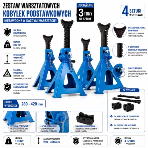 ZESTAW WARSZTATOWYCH KOBYŁEK PODPOREK PODSTAWEK 3T ZESTAW 4SZT KOBYŁKI
