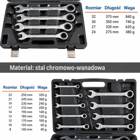Zestaw kluczy płasko-oczkowych z grzechotką 8-32mm CrV 13 szt Zestaw Polerowane