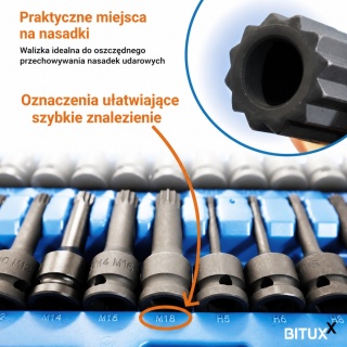 Bituxx 26‑częściowy zestaw nasadek 1/2″ – nasadki, bity Torx i wielozębate, profesjonalny komplet