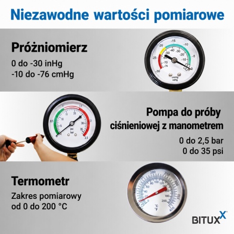Bituxx 28‑częściowy tester układu chłodzenia – zestaw diagnostyczny do testu szczelności i napełniania chłodnicy