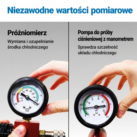 Bituxx 28‑częściowy tester układu chłodzenia – zestaw diagnostyczny do testu szczelności i napełniania chłodnicy