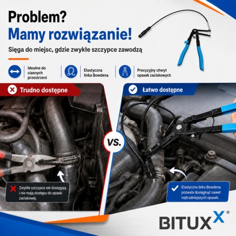 Szczypce do opasek zaciskowych – zestaw 9 elementów Profesjonalne Bituxx
