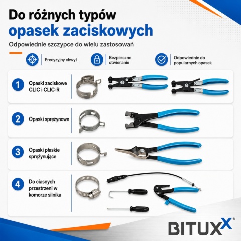 Szczypce do opasek zaciskowych – zestaw 9 elementów Profesjonalne Bituxx