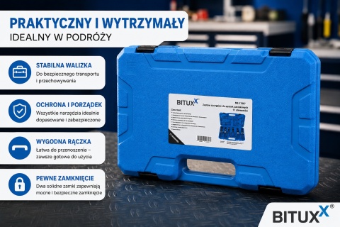 Szczypce do opasek zaciskowych – zestaw 9 elementów Profesjonalne Bituxx