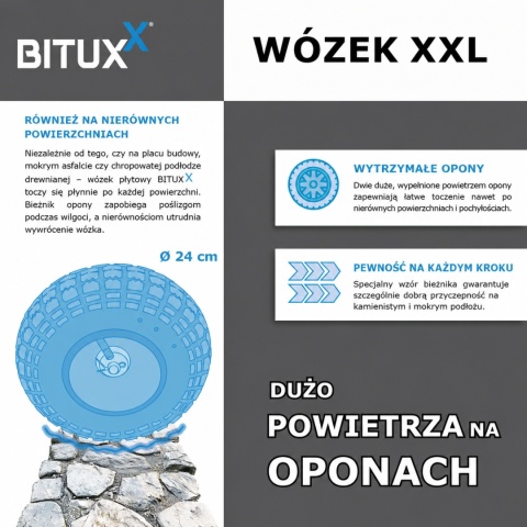 Wózek do transportu płyt do 200kg BITUXX okien regipsów drzwi i okien