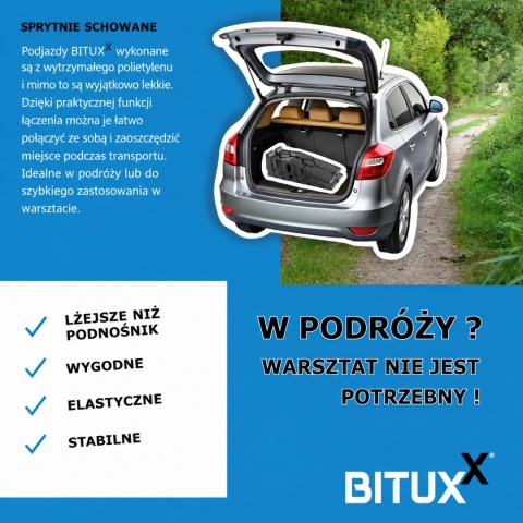 Zestaw najazdów samochodowych do 2,5 tony lekkie i praktyczne
