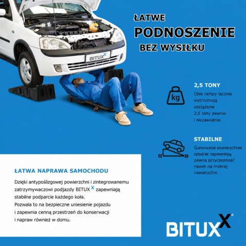 Zestaw najazdów samochodowych do 2,5 tony lekkie i praktyczne