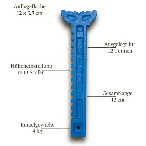 Kobyłki warsztatowe 2 sztuki – podpory stalowe 12 t, regulacja wysokości 51‑78 cm, bezpieczne stojaki