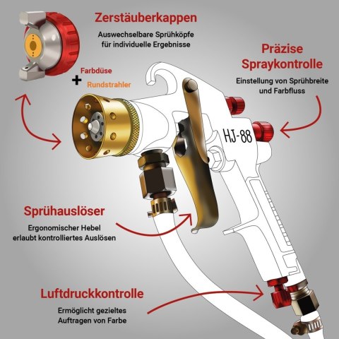 Pneumatyczny pistolet natryskowy 2 L z metalowym zbiornikiem – zestaw do malowania farb, lakierów i dekoracji