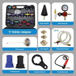 Bituxx 28‑częściowy tester układu chłodzenia – zestaw diagnostyczny do testu szczelności i napełniania chłodnicy