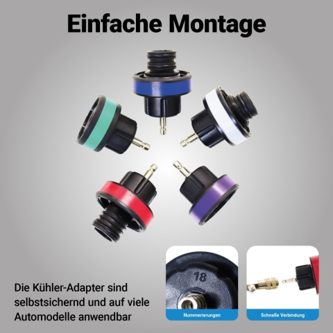 Bituxx 28‑częściowy tester układu chłodzenia – zestaw diagnostyczny do testu szczelności i napełniania chłodnicy