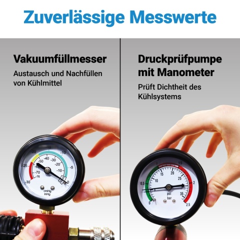 Bituxx 28‑częściowy tester układu chłodzenia – zestaw diagnostyczny do testu szczelności i napełniania chłodnicy