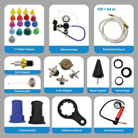 Bituxx 34‑częściowy tester układu chłodzenia – ciśnieniowy test szczelności i napełnianie chłodnicy