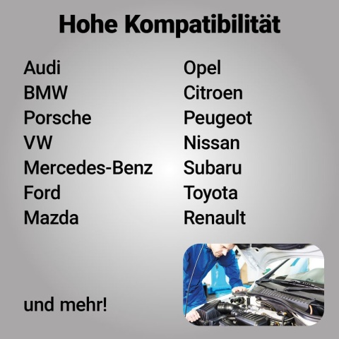 Bituxx 34‑częściowy tester układu chłodzenia – ciśnieniowy test szczelności i napełnianie chłodnicy