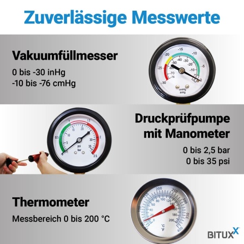 Bituxx 34‑częściowy tester układu chłodzenia – ciśnieniowy test szczelności i napełnianie chłodnicy