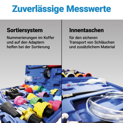 Bituxx 34‑częściowy tester układu chłodzenia – ciśnieniowy test szczelności i napełnianie chłodnicy