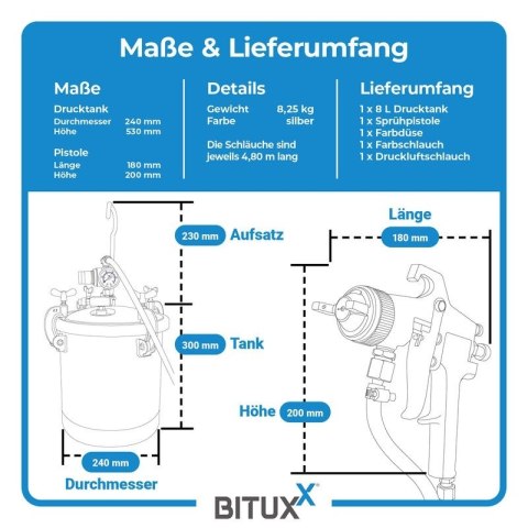 Pneumatyczny pistolet lakierniczy HVLP 600 ml – profesjonalne natryskiwanie farb i lakierów