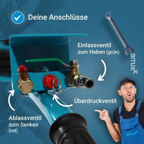 Bituxx pneumatyczny podnośnik „bałwanek” 5 ton – stabilny podnośnik powietrzny poduszkowy do auta