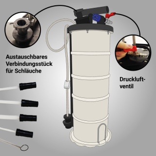 Pompa do odsysania oleju – pompa olejowa ręczna / pneumatyczna 6,5 L BITUXX