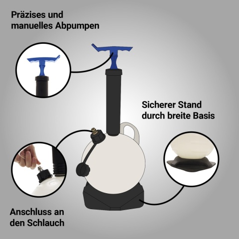 Ręczna pompa do odsysania oleju – urządzenie do odsysania oleju / ręczna pompa olejowa BITUXX 6 L