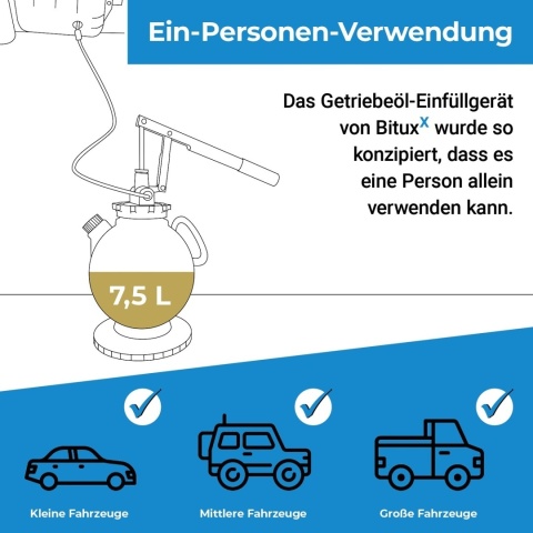 Urządzenie do napełniania oleju przekładniowego 7,5L Bituxx + adaptery