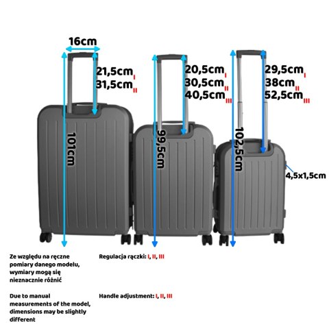 KOMPLET WALIZEK PODRÓŻNYCH 3SZT BARUT ABS NA 4 KÓŁKACH XL+L+M EMERALD