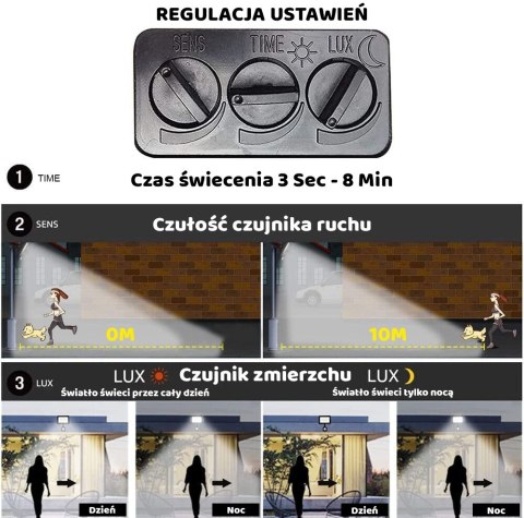 LAMPA LED NAŚWIETLACZ 30W IP65 DO PODWÓRKA GARAŻU Z CZUJNIKIEM RUCHU