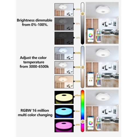 LAMPA SUFITOWA LED RGB 24W Z GŁOŚNIKIEM BLUETOOTH PLAFON GWIAZDKI SMART APP