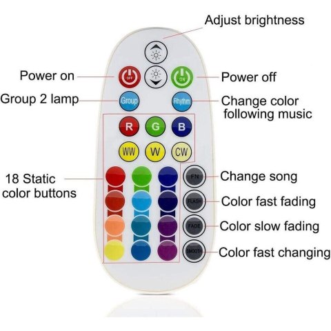 LAMPA SUFITOWA LED RGB 24W Z GŁOŚNIKIEM BLUETOOTH PLAFON GWIAZDKI SMART APP