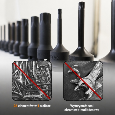 Bituxx 26‑częściowy zestaw nasadek 1/2″ – nasadki, bity Torx i wielozębate, profesjonalny komplet