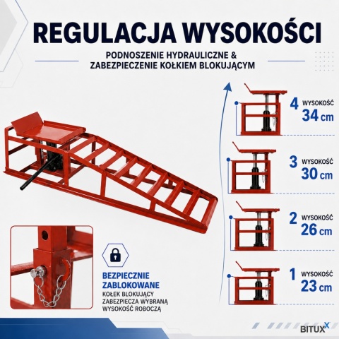 NAJAZD SAMOCHODOWY RAMPA RAMPY PODJAZ PODNOŚNIK HYDR 4 TONY