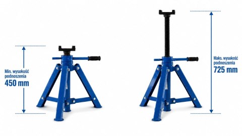 Podstawka podporowa 12T 450-725 mm stojak pod samochód warsztatowy do aut