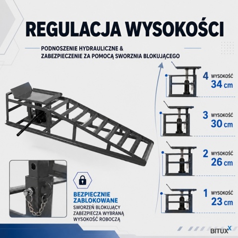RAMPA Z PODNOŚNIKIEM HYDRAULICZNYM 2 SZT RAMPY ZESTAW UDŹWIG DO 4 TON