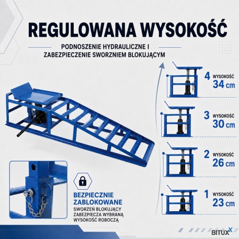 RAMPY Z PODNOŚNIKIEM HYDRAULICZNYM 2 SZT UDŹWIG DO 4 TON BITUXX