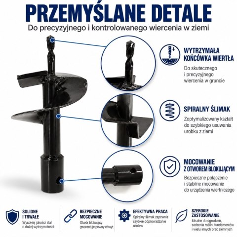 WIERTŁO do wiernicy glebowej 100 mm x 200 mm stalowe do otworów pod słupki działki