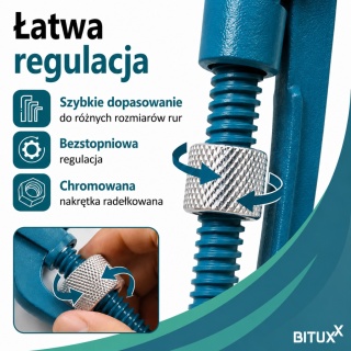 ZESTAW KLUCZY HYDRAULICZNYCH BITUXX DO RUR KLUCZE NASTAWNE ŻABY 3SZT
